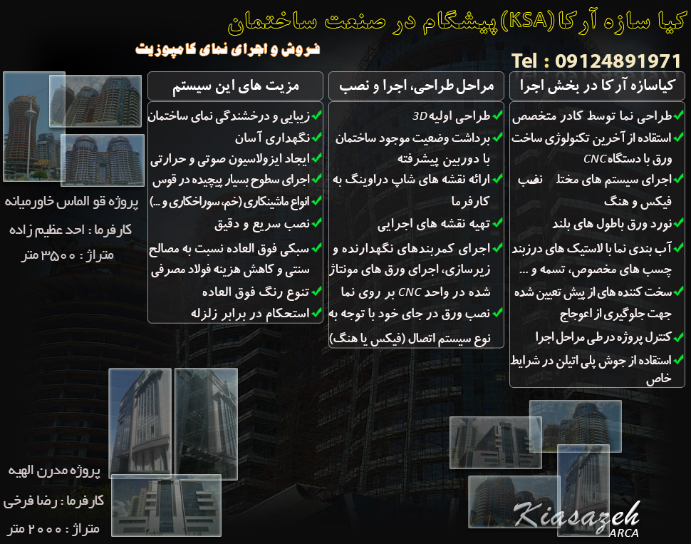 شرکت کیا سازه آرکا (KSA) پیشگام در صنعت ساختمان، فروش و اجرای نمای کامپوزیت